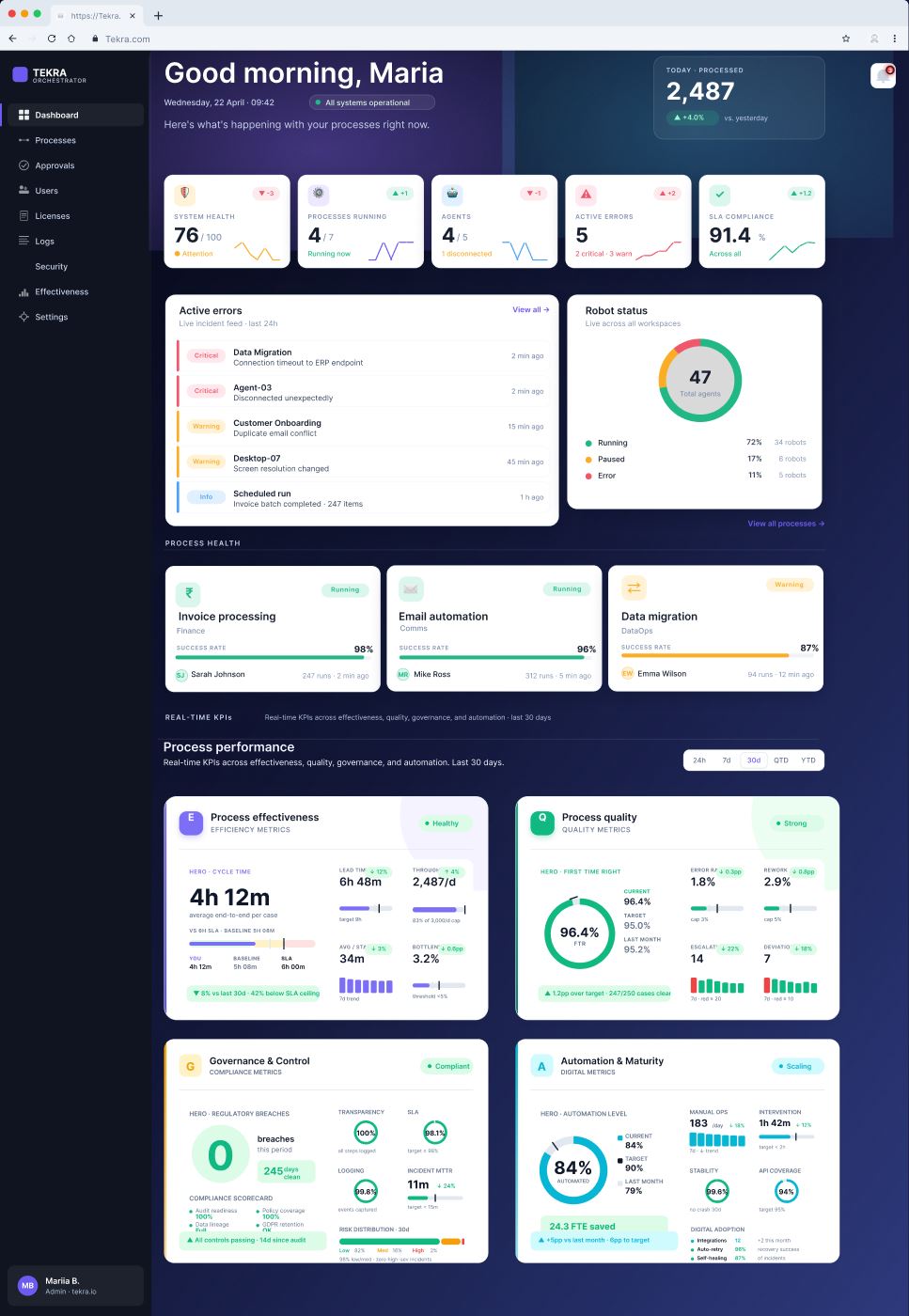 Tekra orchestrator dashboard